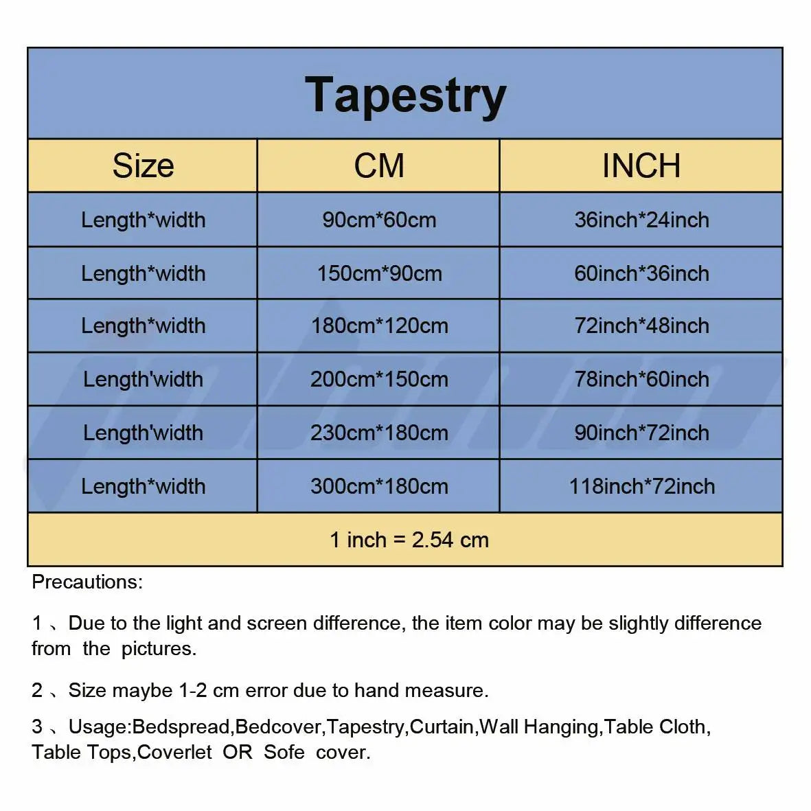 Wolf Of Wall Street Tapestry